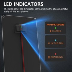 MHPOWOS 30W Solar Battery Charger 12V Solar Trickle Battery Charger Waterproof