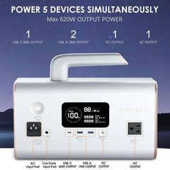 Sugineo Mobile Power Supply 600W Portable Solar Generator LCD Display 110V 220V