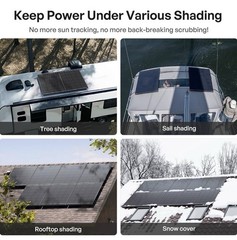 2 PACK Renogy ShadowFlux Solar Panels N Type Anti Shading 200W