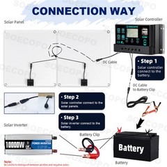 10000W High-Power Solar System Kit | 12V Input to 110V/220V Output | 2pcs Solar