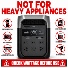 Portable Power Station Delta 3 Classic, 1024Wh Lifepo4 Battery, 1800W AC/100W US