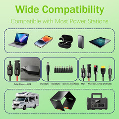 200W Portable Solar Panel, Monocrystalline ETFE Solar Charger with 23.5% High Co