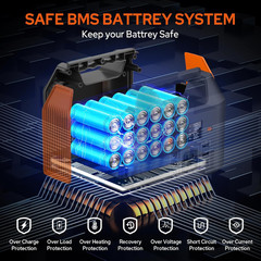 Portable Power Station 150W 155Wh Solar Generator 110V 42000Mah Portable Power B
