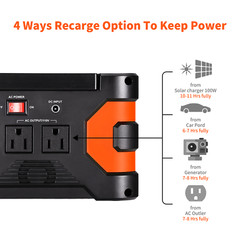 Portable Power Station 166Wh 150W Solar Generator For Home Outdoor Camping D4V3