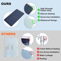 Solar Panel Charger for Arlo Pro 5S 2K, Pro 4, Pro 3, Ultra 2, Ultra 2 XL, Pro 4
