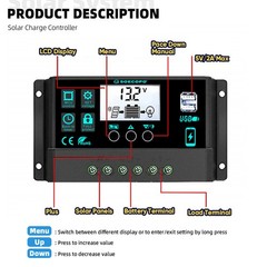 20000W Solar Emergency Power Supply | 500W Panel + 100A Controller + Inverter