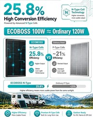 ECOBOSS 100W TÜV Certification Solar Panel, NType 16BB 25.8% Efficiency