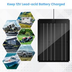 Zuomeng 15W Solar Panel Charger Maintainer 12V Battery