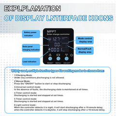 MPPT Solar Charger 60A/80A/100A Selectable, Dual USB & 3-Stage Protection for St