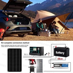 10000W Solar System Solar Generator 800W Panel 100A Controller 10000W Inverter