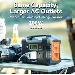 200W Portable Power Station with 100W Solar Panel for Outdoor Camping RV Travels