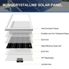 4Pcs 200 Watt Solar Pane Thin Film Monocrystalline Waterproof Home RV Marine