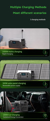 1800W 1024Wh Portable Power Station 320000mAh Lifepo4 battery Pure Sine Wave Sol