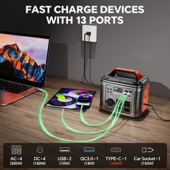 SBAOH Portable Power Station P302,296Wh Lithium Battery with 300W AC Outlets