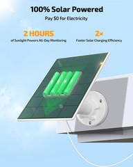 Solar Powered 4MP Outdoor PTZ Camera System with 2-Way Audio & DVR