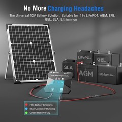Versatile 30W Waterproof Solar Panel Kit with Adjustable Mount for All Vehicles