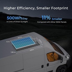 100W Solar Panel 12V N-Type 25% Efficiency RV Marine Off-Grid Charger