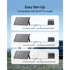 BLUETTI 100W Solar Panel Foldable Portable for Power Station for Camping Trip