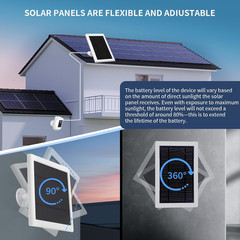 Solar Panel for Ring Camera(2Nd Generation) 2 Pack 5W Solar Panel with 10FT/3M L