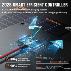 High-Efficiency 30W Solar Panel & Smart Charger for 12V Batteries – Eco-Friendly
