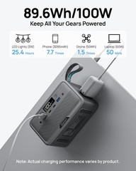 Camp/Home Power LiFePO4 AC 100W Station 90Wh PD Outlet DARAN