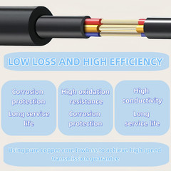 6.8FT Portable12V/24V Car Charger Suitable Compatible Ecoflow Delta/River