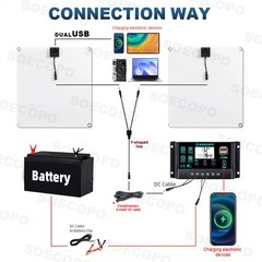 600W Dual Solar Panel Kit – 2 x 300W Portable PV Panels for RV Camping O0