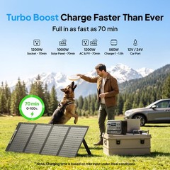 BLUETTI Elite 100 V2 Solar Generator with 200W Solar Panel Ships Separately, …