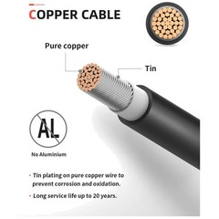 30ft Solar Extension Cable Kit + Connectors