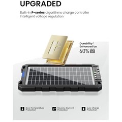 Solar Battery Trickle Charger for Vehicles