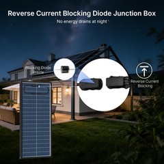 AeternaSol Bifacial 100W Solar Panel N-Type Mono Home RV Off-Grid Refurbished