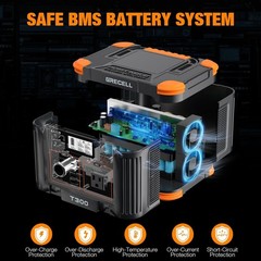 300W Portable Power Station 230Wh Pure Sine Wave 60W USB-C PD Home Backup Power
