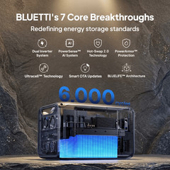BLUETTI Apex 300 Portable Power Station 18124.8Wh + QTY 3 OF B500K Batteries