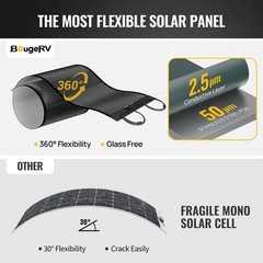 BougeRV Yuma 100W CIGS Flexible Solar Panel Thin-Film Anti-Shading with Tape