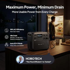 BLUETTI Elite 200V2 2600W 2073Wh Portable Power Station for Road Trip/Camping