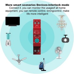 Circuit Breaker Energy Management Home Energy Management Home Safety Device