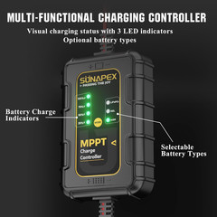 20W Flexible Solar Panel with MPPT Charge Controller, Solar Battery Charger Main
