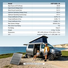 HQST 100W 12V Solar Panel, 9BB, 23% High Efficiency, Grade A+ Cells, IP65