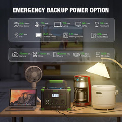1000W Solar Generator 999Wh, Portable Power Station with 60W USB-C PD Output, 11