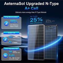 Solar Panels 200w bifacial n Type 18bb A Grade Solar Module IP68 Waterproof 25%