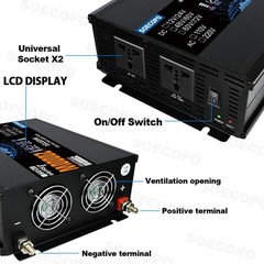 20000W Solar Emergency Power Supply | 500W Panel + 100A Controller + Inverter
