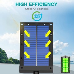 VOLT HERO Solar Panel 6V-Standard Mount