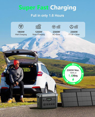 Portable Power Station ，INFINITY 2000 Black Electric Solar Generator，2048Wh Life