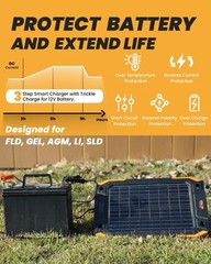 All-Weather 12V Solar Battery Charger with Versatile Installation Options