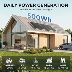 200W Mono Solar Panel 18BB N-Type Cell PV RV Boat Home Power Off Grid (2*100W)