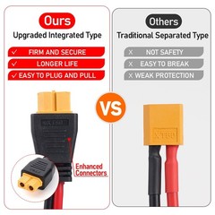 12AWG 20ft Solar Panel Extension Cable Wire XT60 Female to Solar Connectors