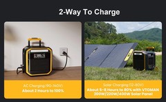 VTOMAN FlashSpeed Pro 3600 Portable Power Station, 3096Wh LFP Battery Solar