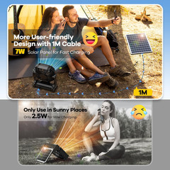 30000Mah Solar Fan with LED Lantern, 10W Solar Panel Rechargeable Battery Powere