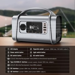 296Wh Portable Power Station 200W (Peak 400W), Lithium Battery Backup Power