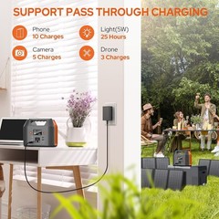 150W Solar-Powered Portable Battery Bank with LED Light for Camping Emergencies